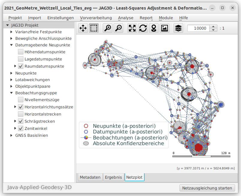 Adjustment of the spatial local tie network at the Geodetic Observatory Wettzell using JAG3D