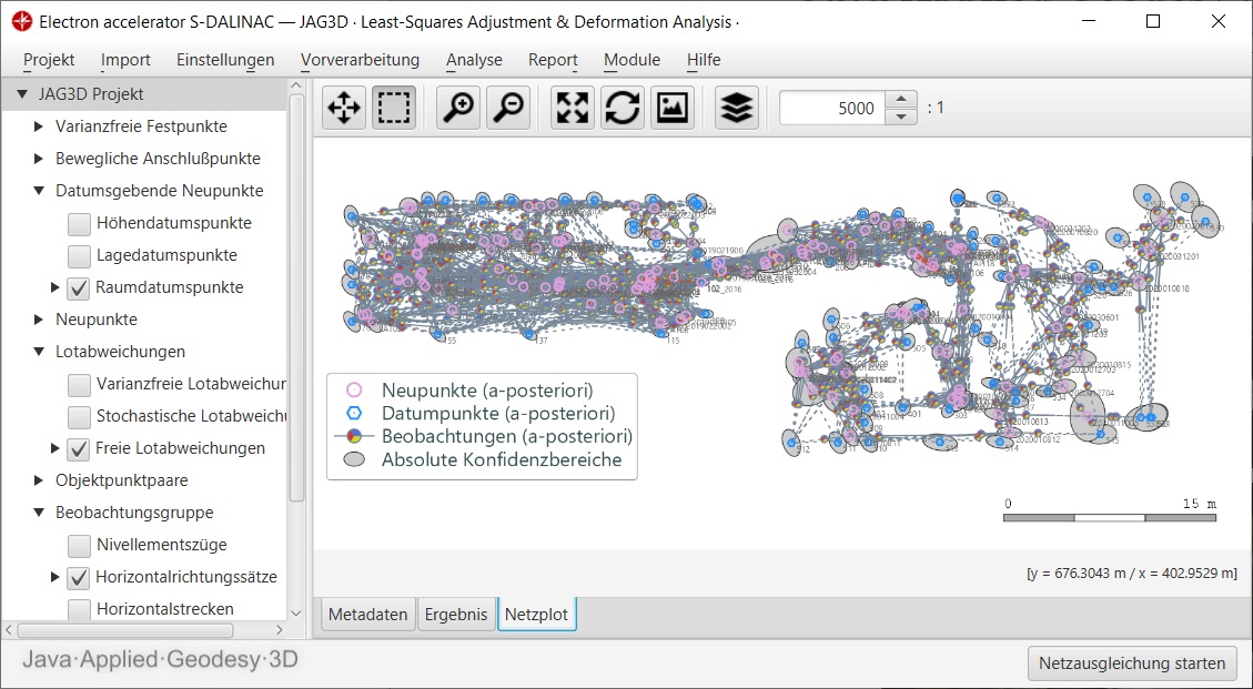 Reference network of the electron accelerator S-DALINAC observed by laser trackers and rigorously adjusted by JAG3D