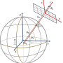 jag3d_local_ellipsoidal_earth_model.png