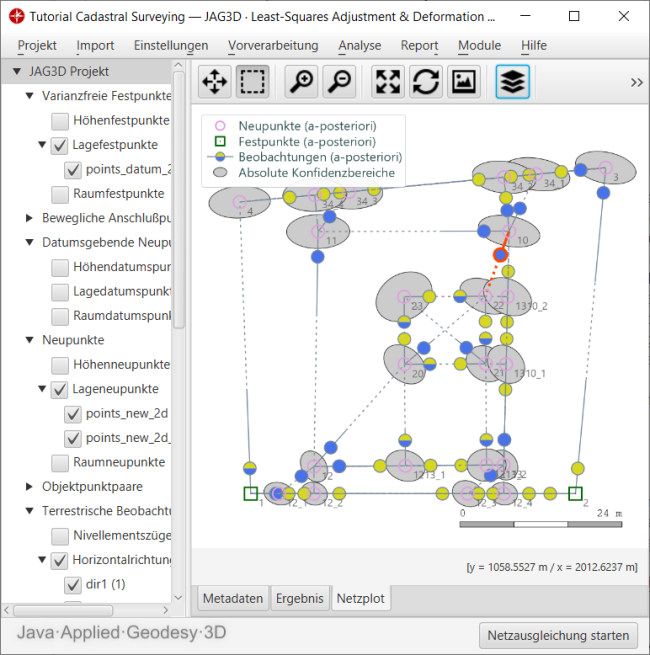 Netzskizze nach der Ausgleichung der klassischen Katasteraufnahme