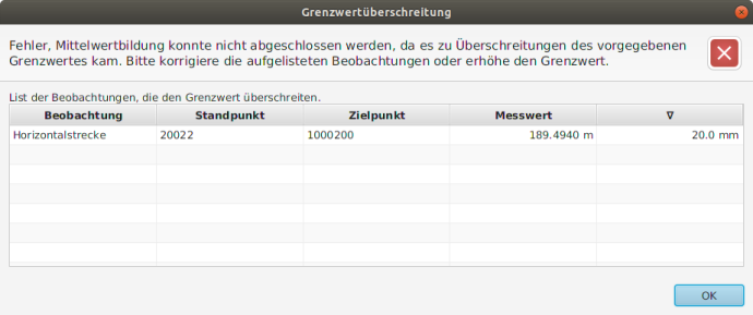 Tabellarische Auflistung von Beobachtungen die den vorgegebenen Grenzwert zum Median der Datenreihe überschreiten  