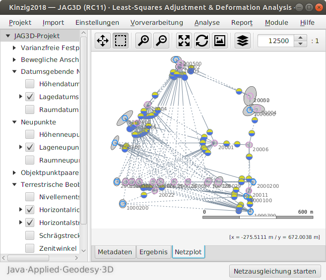 Netzplot in JAG3D
