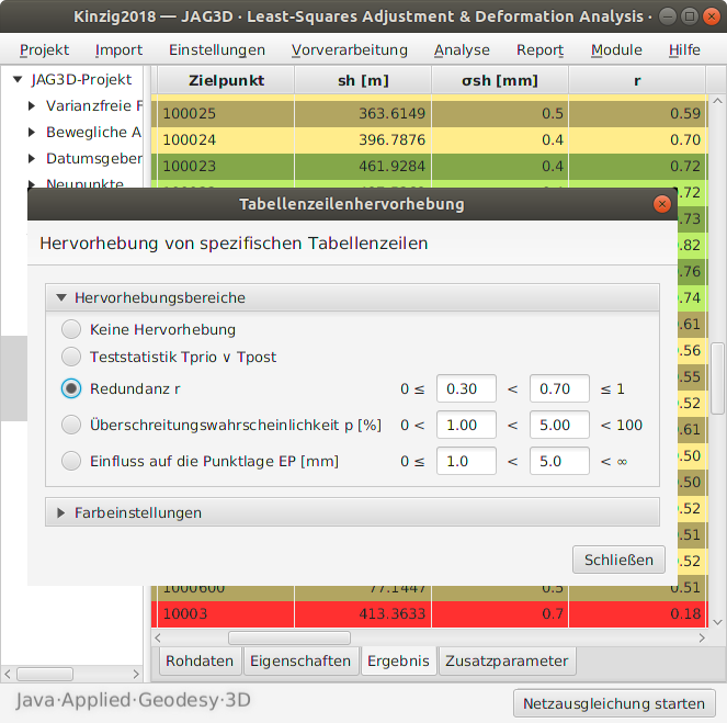 Zeilenhervorhebung für Redundanzanteile