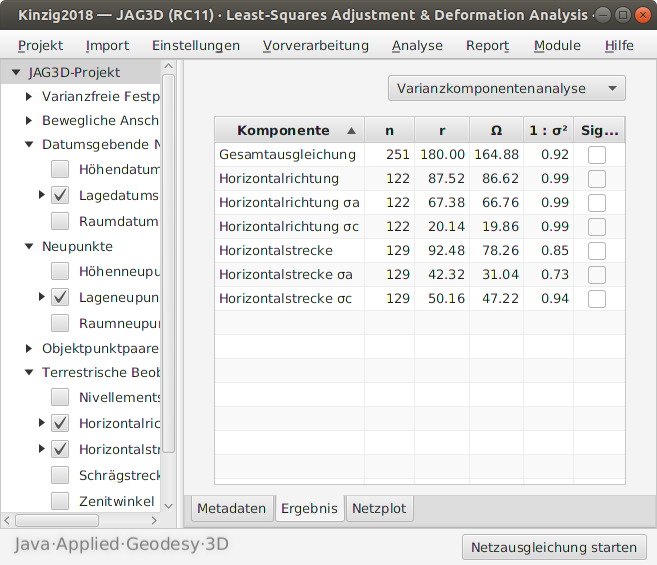 Varianzkomponentenschätzung
